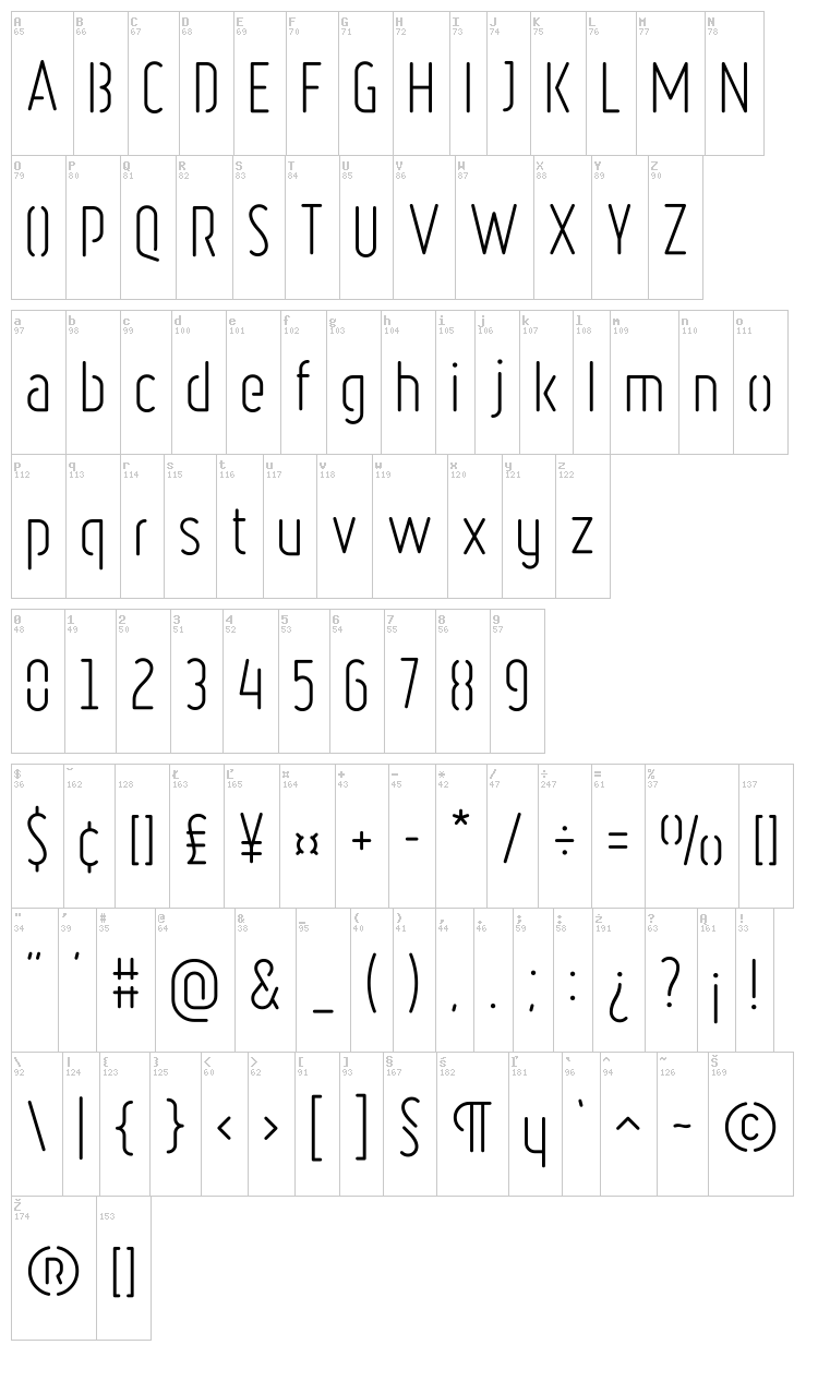 Ruler Stencil font map